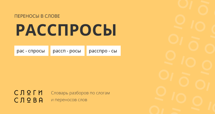 Переносы слова расспросы