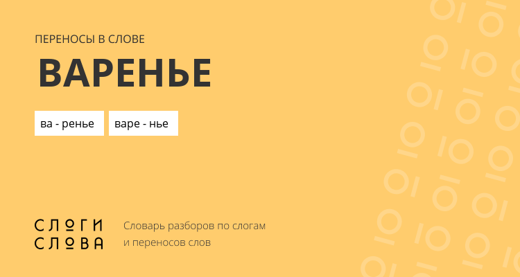 Переносы слова варенье
