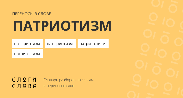 Переносы слова патриотизм