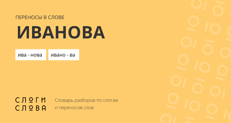 Переносы слова иванова